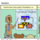 Hackles große Präsentation .... groovy