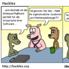 Prestons Produktloyalität liegt bei dem Hersteller mit den besten Werbegeschenken